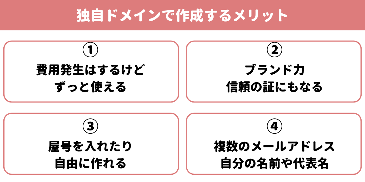 個人事業主向けに独自ドメインのメールアドレスを作成した体験談4つを解説した図解