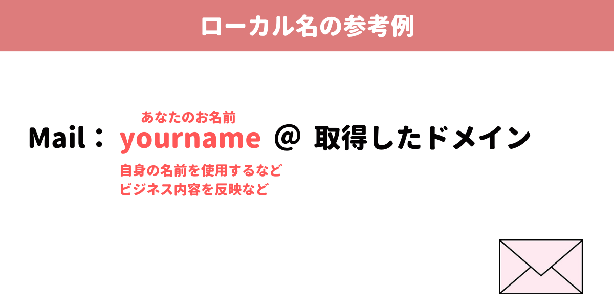 個人事業主向けにメールアドレスのローカル名の例を解説した図解