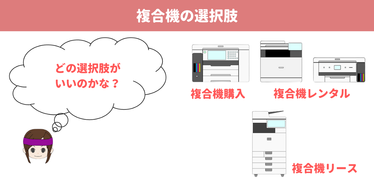 複合機の購入、レンタル、リースの選択肢