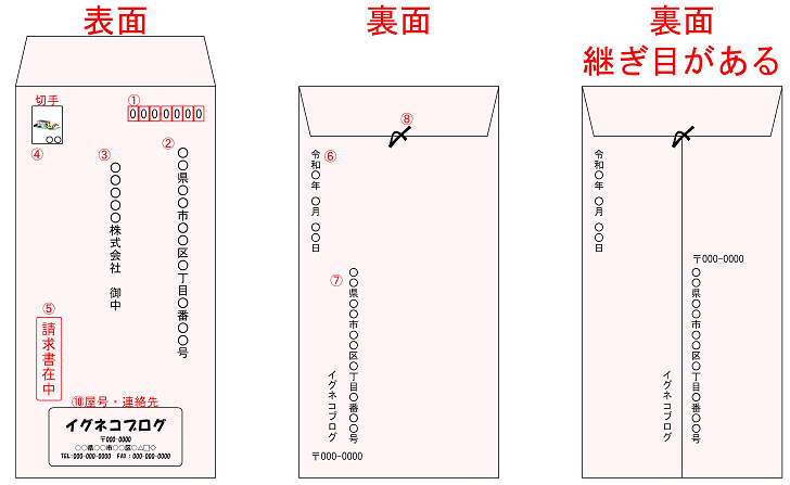 封筒の宛名の書き方