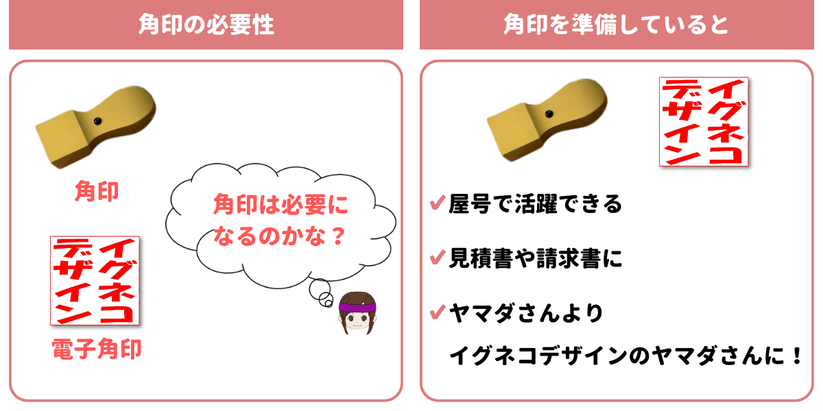 個人事業主向け角印デザイン、ビジネス文書用のシンプルな印鑑