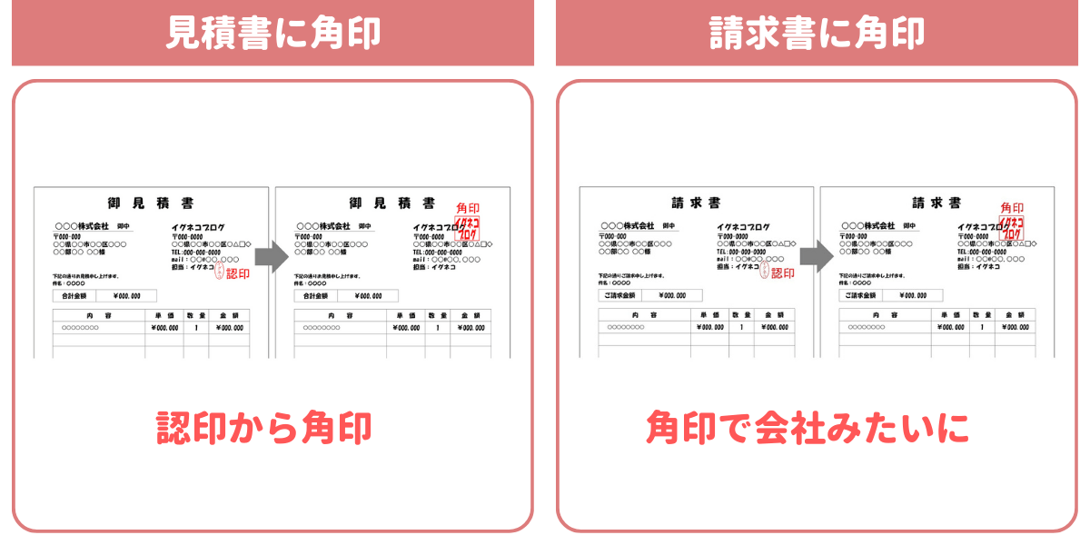見積書や請求書に角印を押して会社らしい印象にする例。