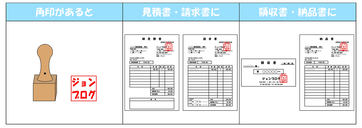 角印個人事業主