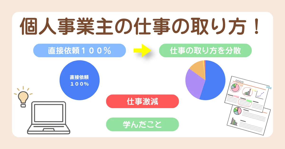 個人事業主の仕事の取り方