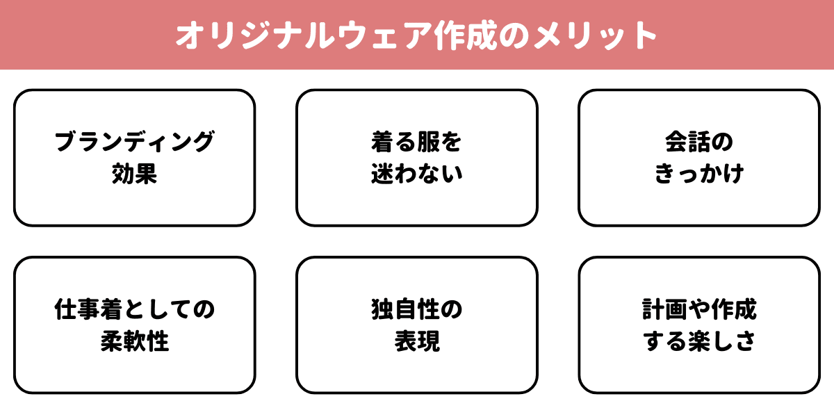個人事業主がオリジナルウェア作成するメリット