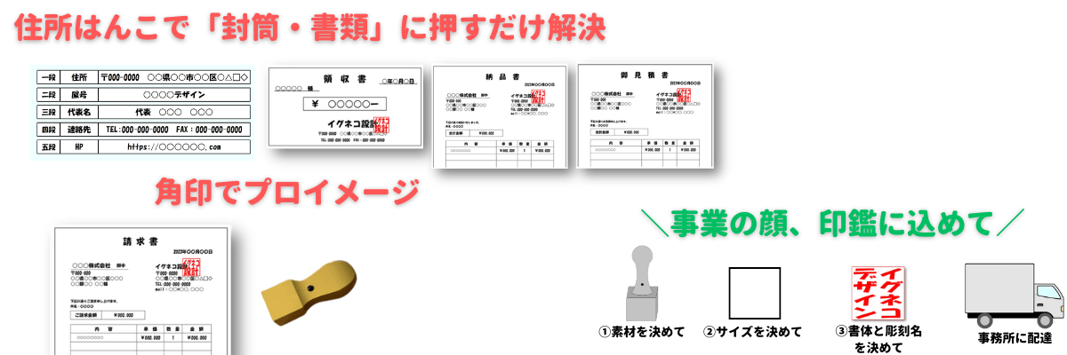 請求書、納品書、領収書に押すための角印と住所印
