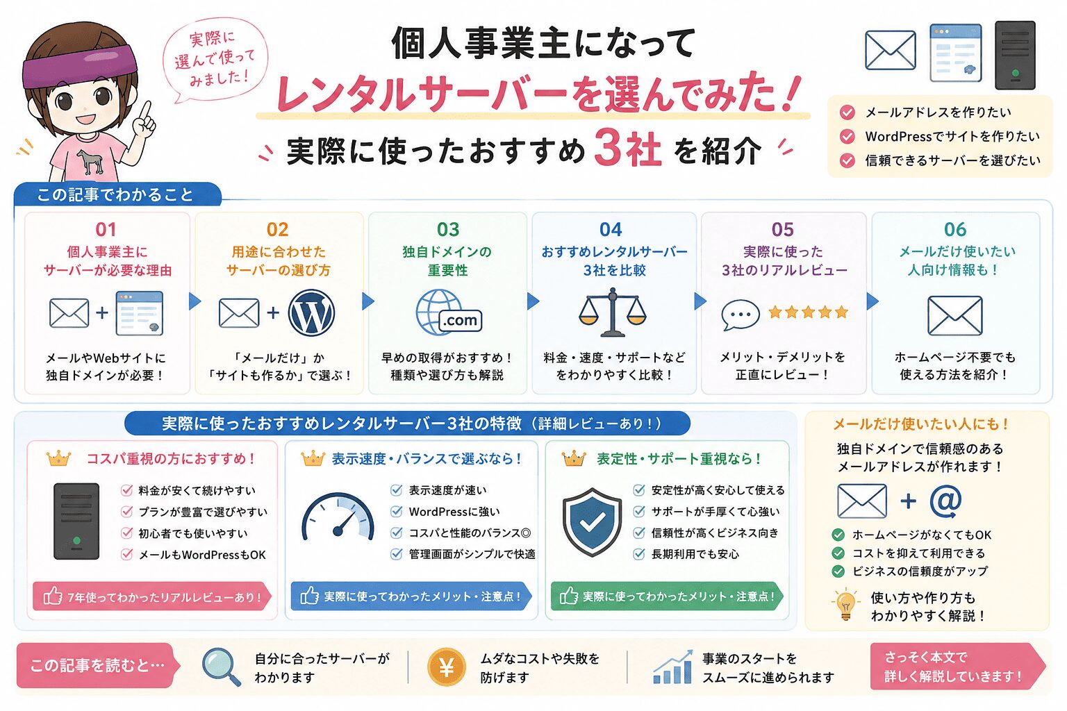 個人事業主向けレンタルサーバーの選び方とおすすめ3社がわかる図解