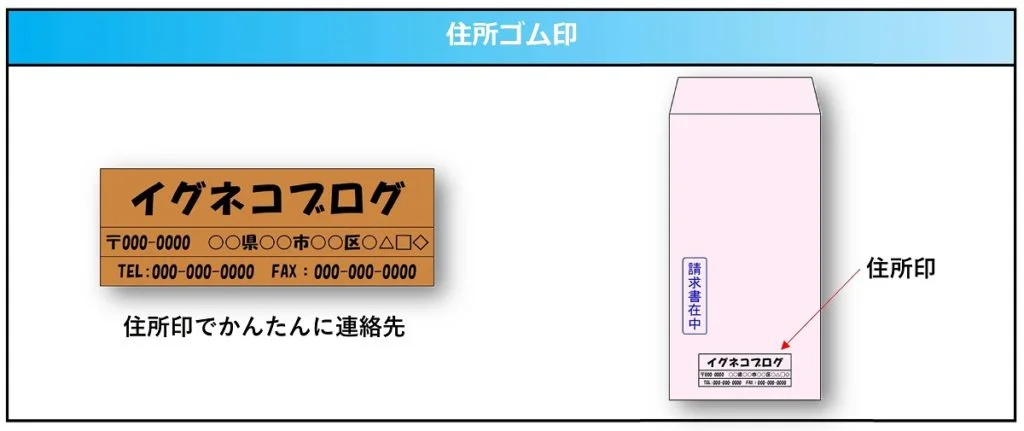 個人事業主向け住所ゴム印で簡単に連絡先を封筒に印刷する方法の説明図