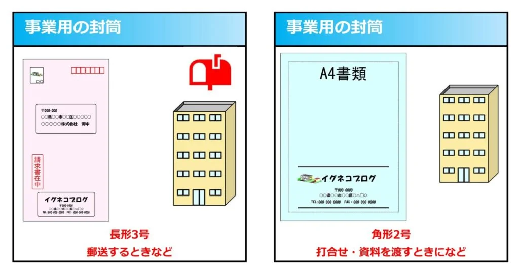 個人事業主向け事業用封筒 - 長形3号封筒と角形2号封筒を使った郵送や資料送付の例