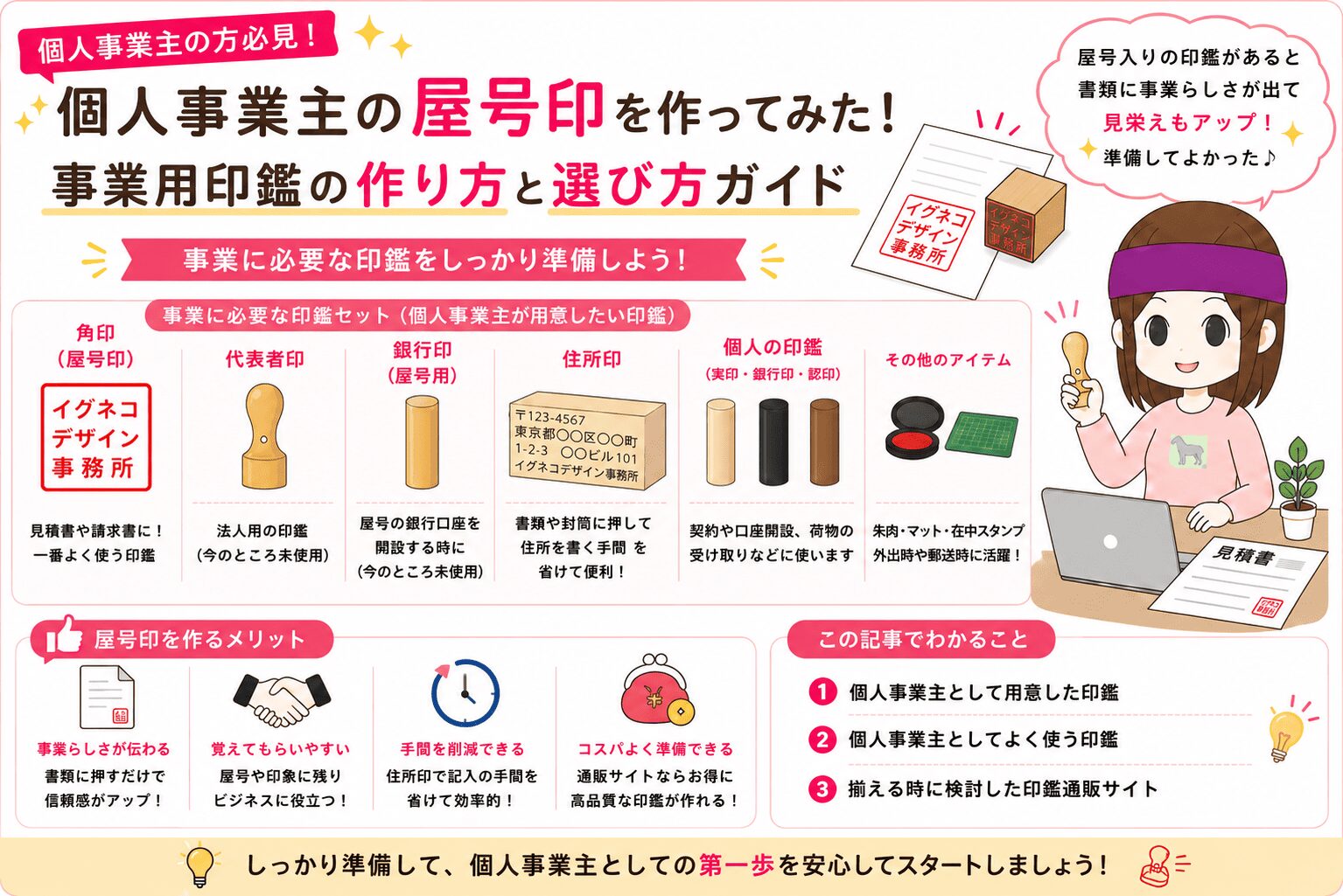 個人事業主が用意した屋号印などの事業用印鑑と作り方・選び方を解説した図