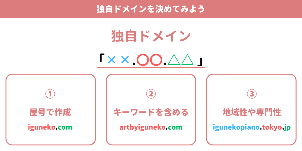 個人事業主のドメイン決め方の解説画像