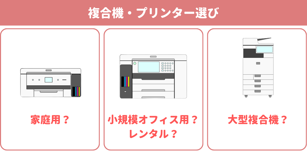 個人事業主向け複合機とプリンターの選び方、家庭用、小規模オフィス用、大型複合機の比較