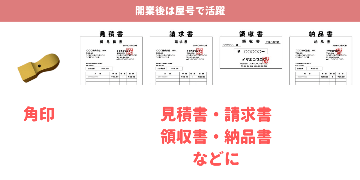 開業後の活躍場面、見積書、請求書、領収書、納品書で使用される角印