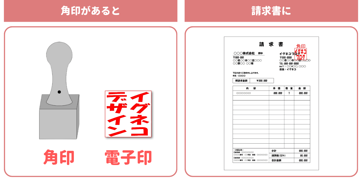 個人事業主の請求書に使用する角印と電子印のイメージ