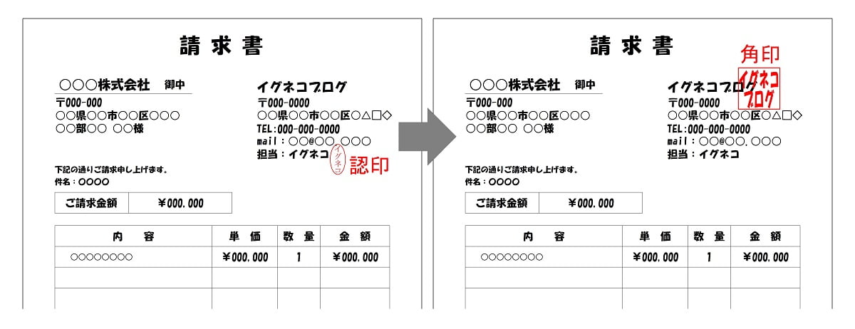 請求書に認印と角印を使用した場合の違いを説明する画像