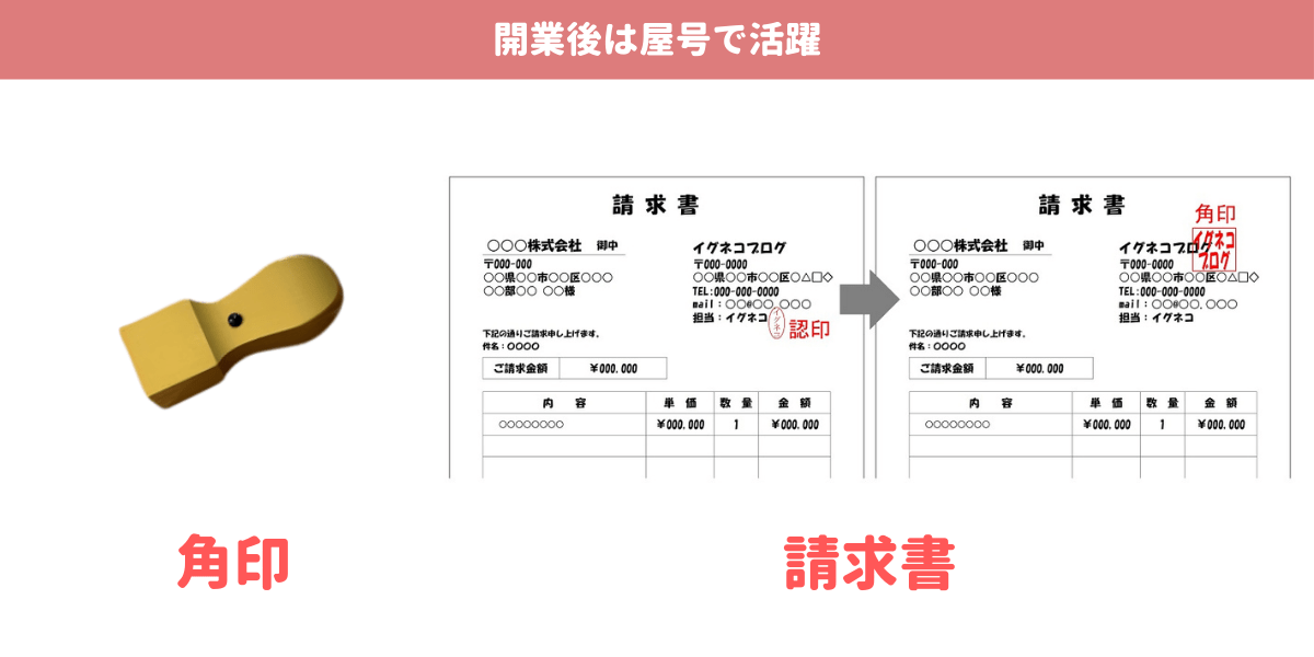開業後、請求書に角印を使用するシーンを説明する画像