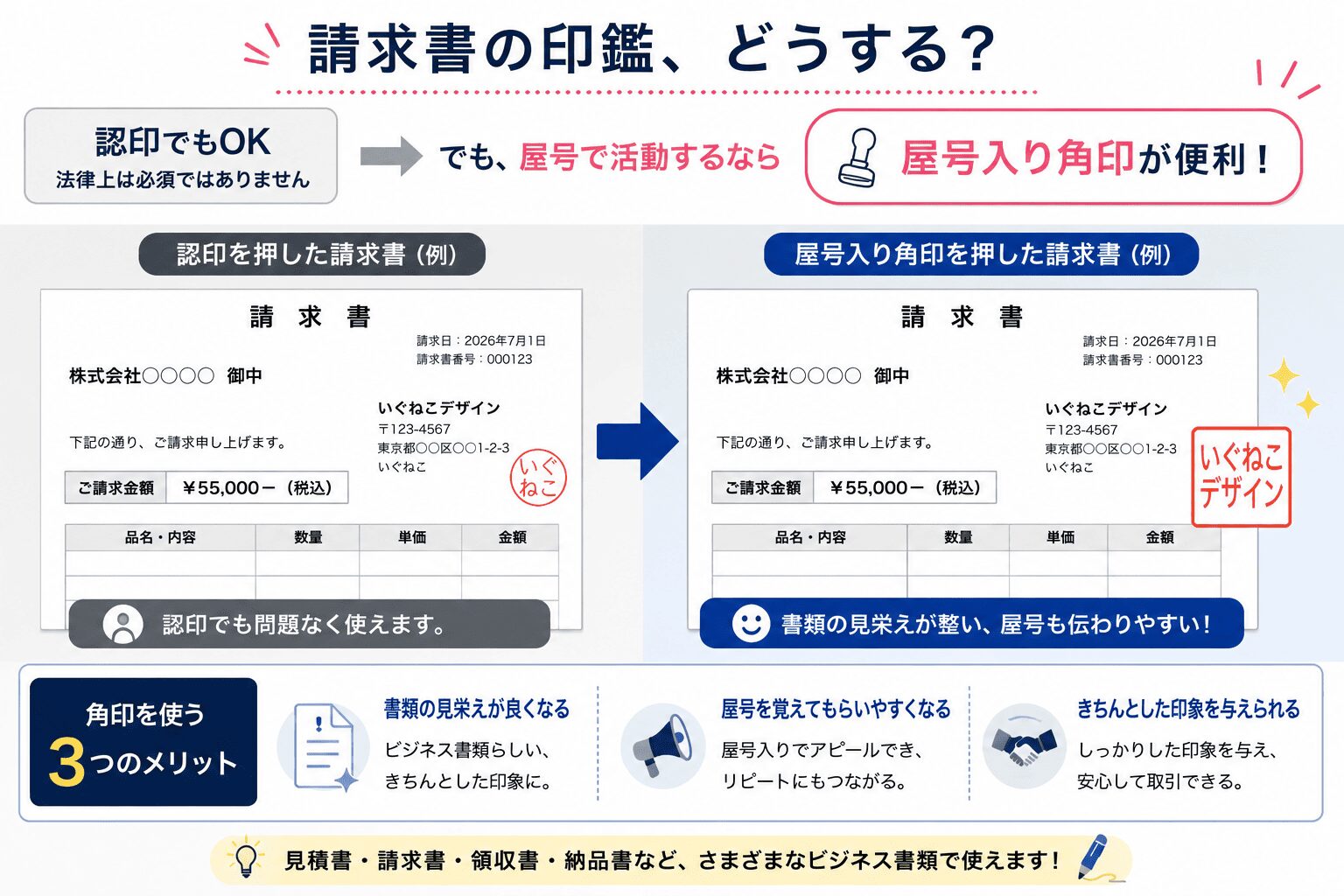 個人事業主の請求書に使う認印と屋号入り角印の違い