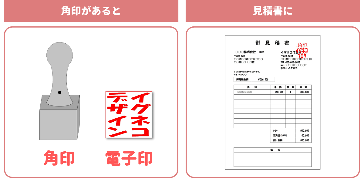 個人事業主用の角印と電子印のデザイン例、見積書への使用